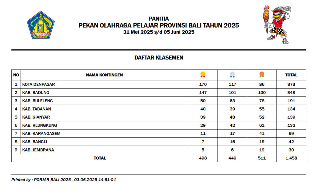 WhatsApp Image 2025-06-03 at 14.51.35